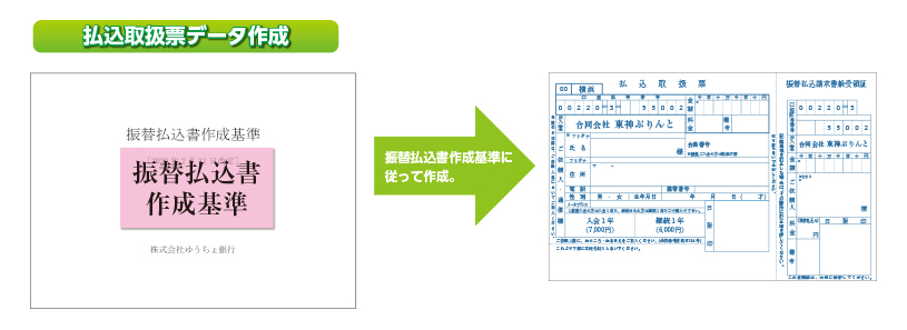 郵便局 atm 払込取扱票 時間